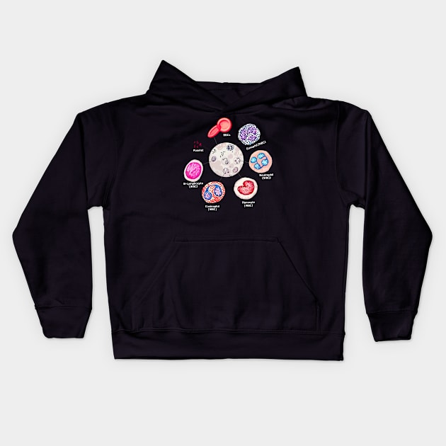 Blood cells. RBCs. WBCs, Basophil, Platelet, thrombocyte, Neutrophil, B-Lymphocyte, Monocyte, Eosinophil. Kids Hoodie by labstud